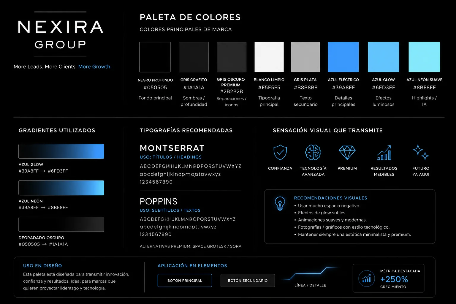 Paleta de colores y dirección visual tecnológica de Nexira Group